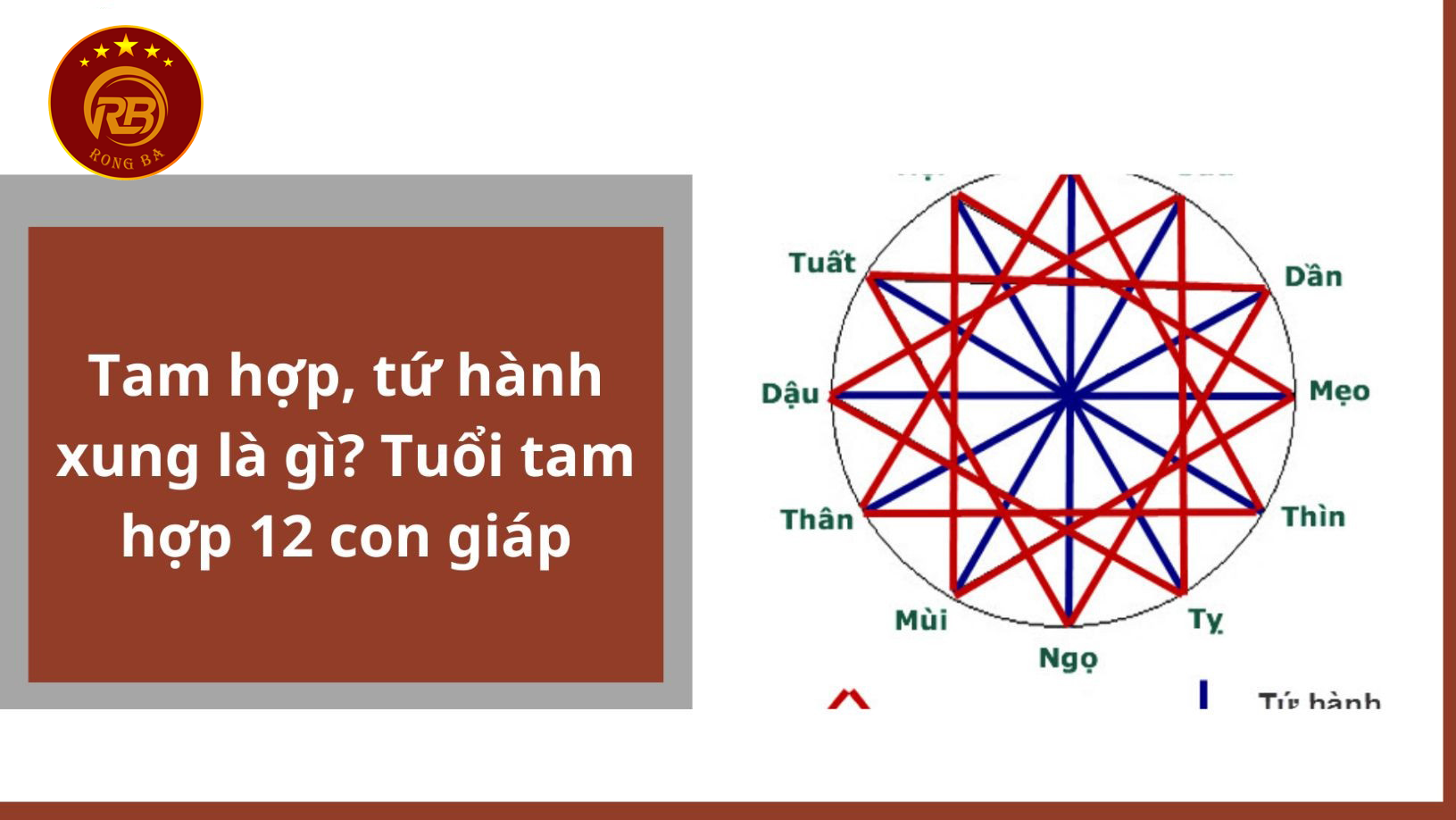 tam hợp tứ hành xung 3